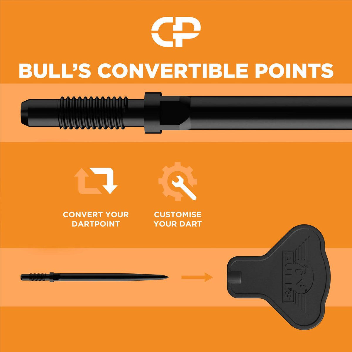 Bull’s NL CP Points Tool